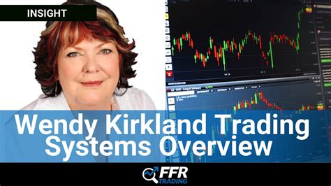 wendy kirkland price surge system reviews PDF